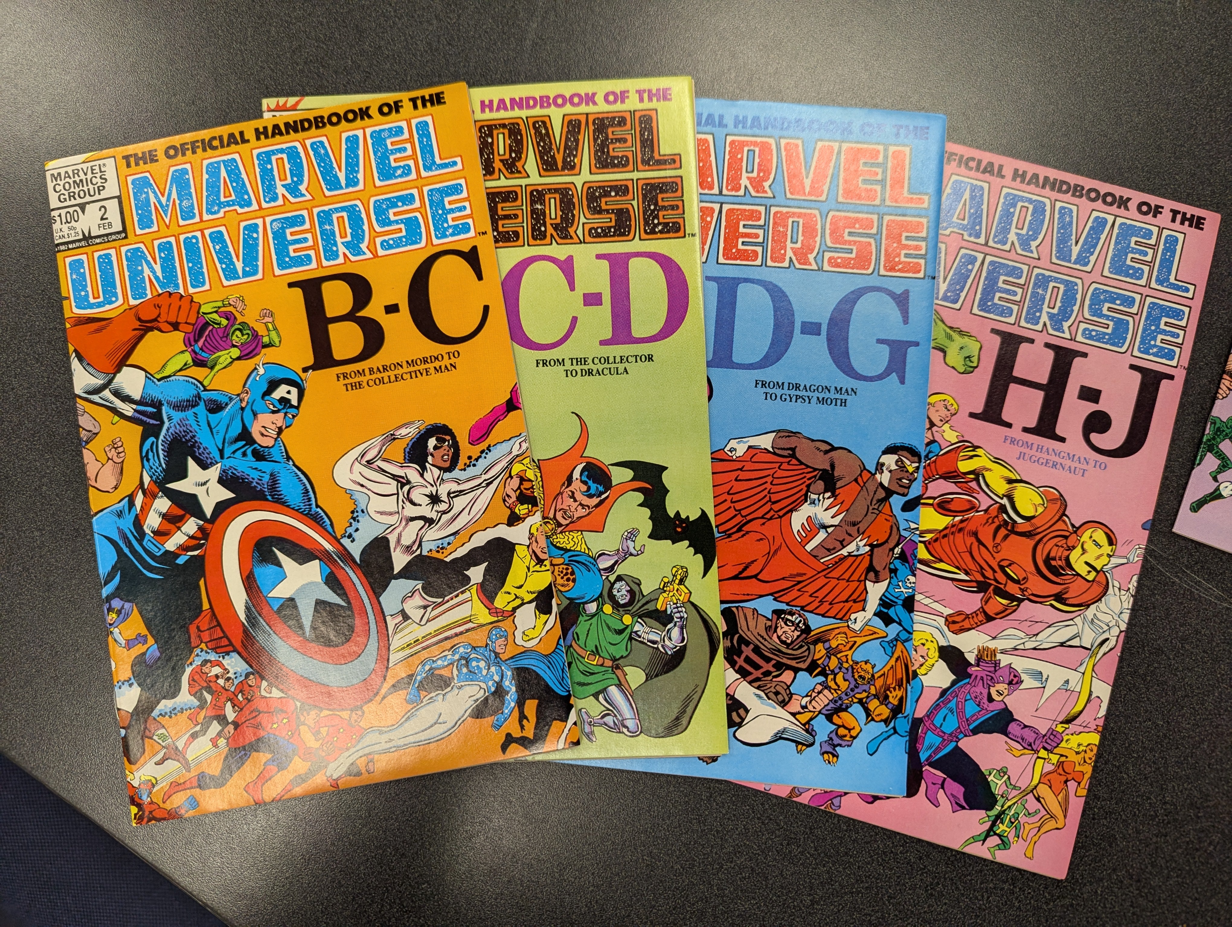 Official Handbook of the Marvel Universe (1982 Series) #2-15, Deluxe #4-6 Comic Bundle