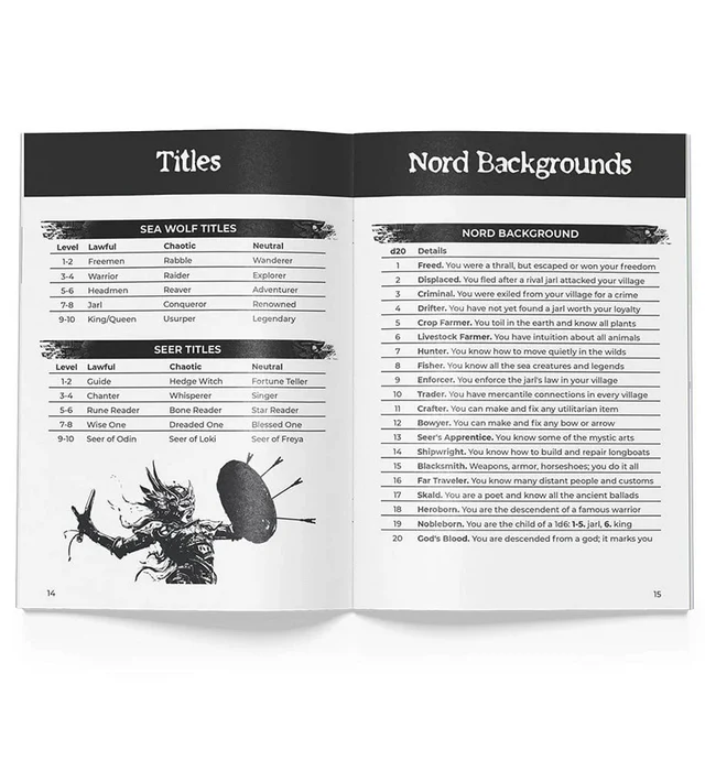 Shadowdark RPG - Cursed Scroll Zine Vol. 3: Midnight Sun - Image 2